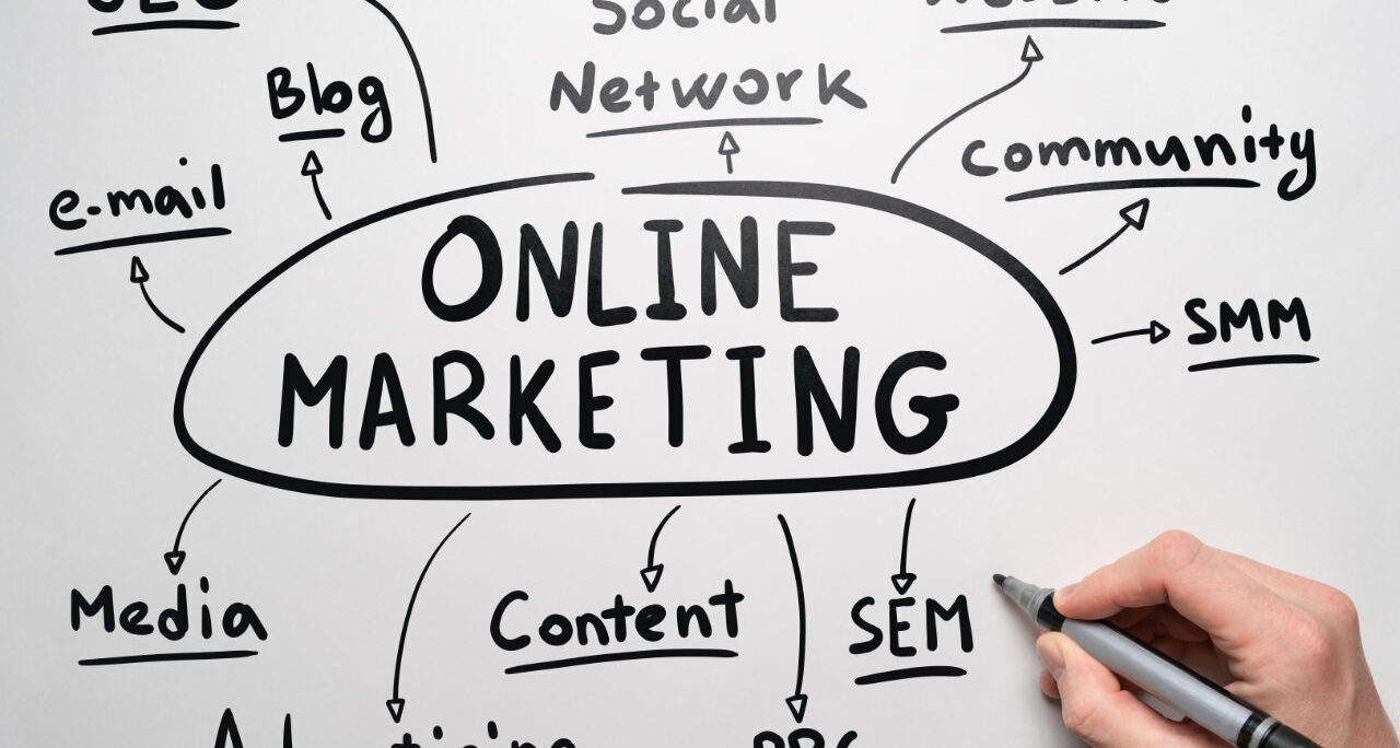 Online-Marketingstrategie