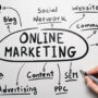 Online-Marketingstrategie